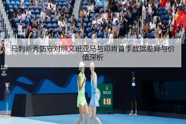 马刺新秀防守对照文班亚马与邓肯首季数据差异与价值深析